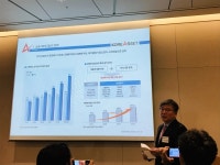 [IPO 초대석] 12년만에 증권사 상장, ROE 27.4% 코리아에셋투자증권