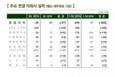 화성 테마파크 프로젝트, 또 하나의 신세계 될 수 있을까