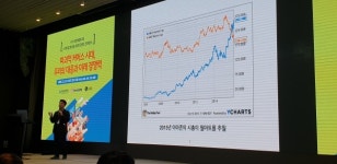 [이커머스, 파괴의 경제학③] 혁신가들의 행보, 무엇을 말하나