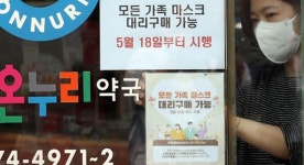 [코로나19] 주말 마스크 976만장 공급… 약국하나로마트 판매