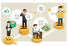 [슬기로운 금융생활]①밀레니얼 세대의 무서운 재테크