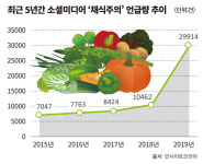 [채식 돌풍 비거노믹스①] 채식, 일상으로...MZ세대가 쏘아올린 비거니즘