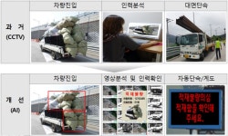 한국도로공사, AI로 불법적재 화물차 잡는다