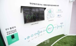 [Story포토] 자율주행·드론택시까지...미래 교통 수단을 한눈에