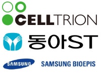 연 8.6조원 시장 잡아라…스텔라라 바이오시밀러 각축전