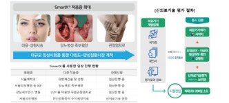 동구바이오제약, ETC·CMO 성장세 지속…포트폴리오 확대 기대