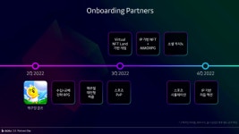 보라네트워크, BORA 2.0 청사진 공개... 블록체인·NFT 사업 본격화