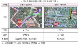 서울시, 올해 첫 번째 역세권 활성화사업 대상지 2개소 선정