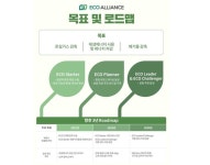 반도체 넷 제로 실현에 진심, SK하이닉스