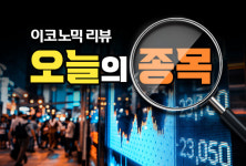 일동제약, 6거래일 연속 상승...왜?