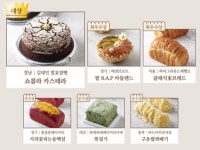 농식품부, 가루쌀빵 최강자에 김태민발효쌀빵 쇼콜라 카스테라 선정