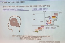 성형 외에 난임 치료도 의료비자 허용해야