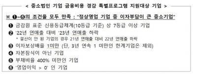중소기업은행(코람코전문투자형사모부동산투자신탁) | 은행권, 중소·중견기업에 '11조원＋α' 지원 시작한다