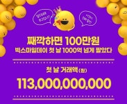 G마켓, 빅스마일데이 첫날 1000억 넘게 팔았다