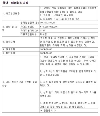 남양유업, 홍원식 전 회장 횡령‧배임혐의로 고소