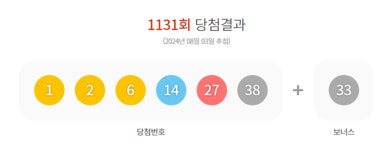 1131회 로또 1등 1, 2, 6, 14, 27, 38 … 보너스 33