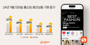 모바일 홈쇼핑에서 여성 아우터 판매 증가…홈쇼핑모아, 패션 상품 인기