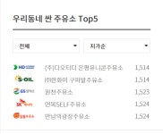 은평유니콘 1,514원 등 서울 최저가 주유소 Top5 (19일 0시, 한국석유공사 기준)