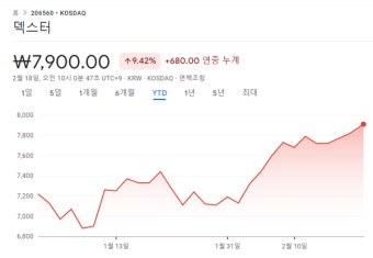 견우와 선녀, tvN 월화드라마 첫 방송부터 높은 시청률 기록! 