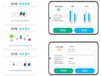 헬스리아건강마을 | 하이, 전국사회복지관대회서 '스마트 헬스체크'로 사회복지사 건강 지원