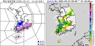 기상청 속보, 군산 296mm·서천 257mm 폭우 … 호우·폭염 특보 동시 발효 [날씨]