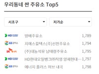 서초구 퇴근길 가장 싼 주유소는? … 방배주유소 1789원