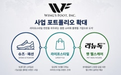 윙스풋곤지암점 | 윙스풋 "저수익 사업 정리 착수…수익성 중심 체질 개선 속도"
