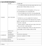 SK하이닉스, 40조 자사주 매입 후 전량 소각…국내 최대