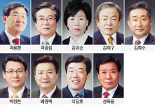 대가야기마문화체험장사)대한청소년문화진흥원경상북도대가야기마문화체험장사 | 고령, 한나라 저력 발휘