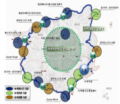 경북도 ‘녹색섬 울릉도·독도’ 청사진 나왔다