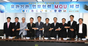대구 외국기업 투자유치 활성화 힘 보탠다