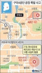 구미 화학공장 폭발사고 20명 사상