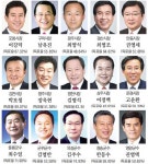 6·4 지방선거 기초단체장 당선자-경북