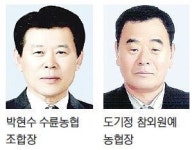 박현수 성주 수륜농협·도기정 참외원예농협장