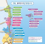 경북 동해안, 환동해 경제·항만물류 허브로 바꾼다