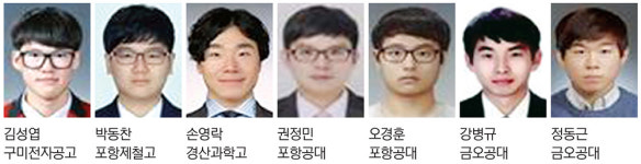 경북지역 학생 7명 대한민국 인재상 수상