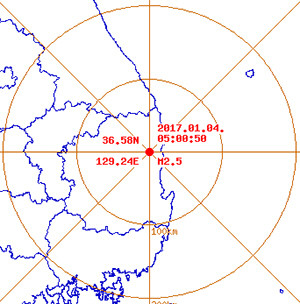 경북 영덕에서 발생한 규모 2.7 지진 관련 10건의 뉴스 종합
