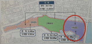 포항시민 숙원 동빈내항 깨끗해진다