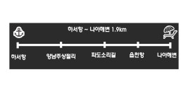 [해파랑길을 걷다] 1. 경주구간 하서항~나아해변 1.94km구간