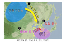 하양 37.5℃ 전국 최고···당분간 무더위 지속