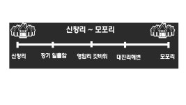 [해파랑길을 걷다]6. 포항 장기면 신창리~모포리