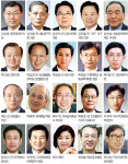 [고향&인물] 33. 김천시 조마면