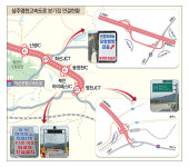 경북도, 상주영천고속도로 화산·영천 분기점 손본다