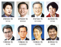 대구시장 선거 초박빙… 추경호 49.9% 김부겸 49.1%로 0.8%포인트 차, 개표까지 변수 상존