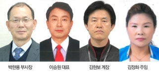 구미시, 2017년 최고 기업인·근로자 선정