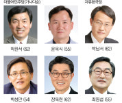 [6·13 지방선거] 22. 영주시장