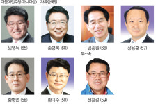 [6·13 지방선거] 25. 울진군수