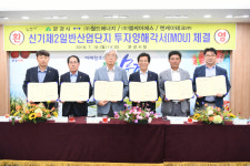 문경시, 친 기업도시 이름 값