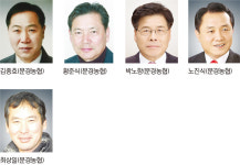 [전국동시조합장선거] 문경지역 누가 뛰나