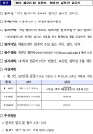 해양 플라스틱 제로화 캠페인의 별칭 공모